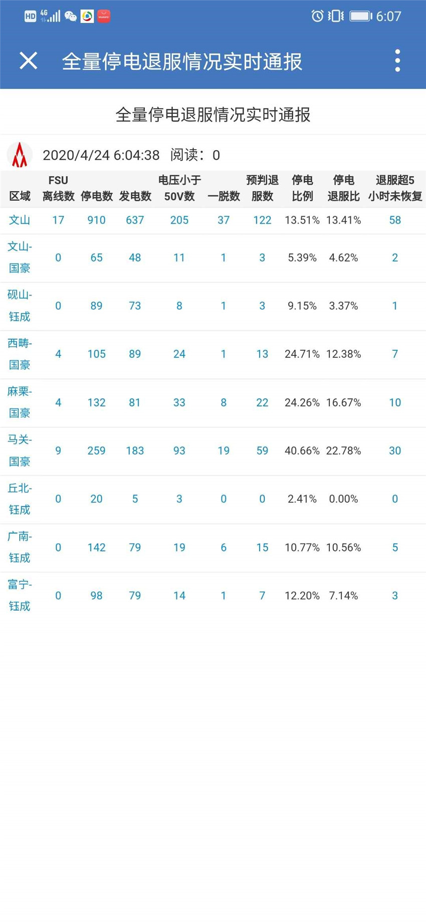 bti体育平台·(中国)官方网站