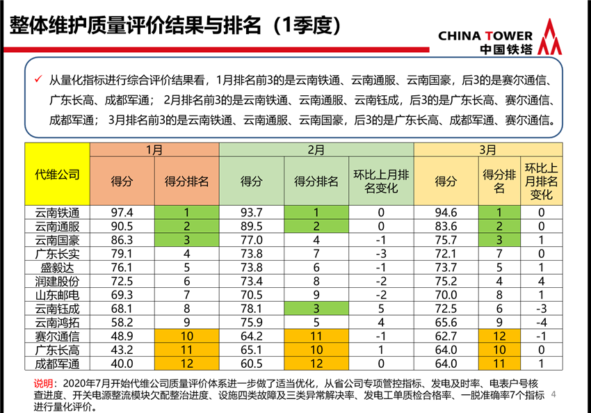 bti体育平台·(中国)官方网站